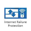 Internet Failure Protection